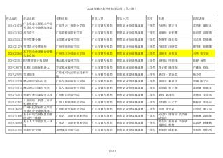 機(jī)器人設(shè)計(jì)大賽省賽三等獎(jiǎng)